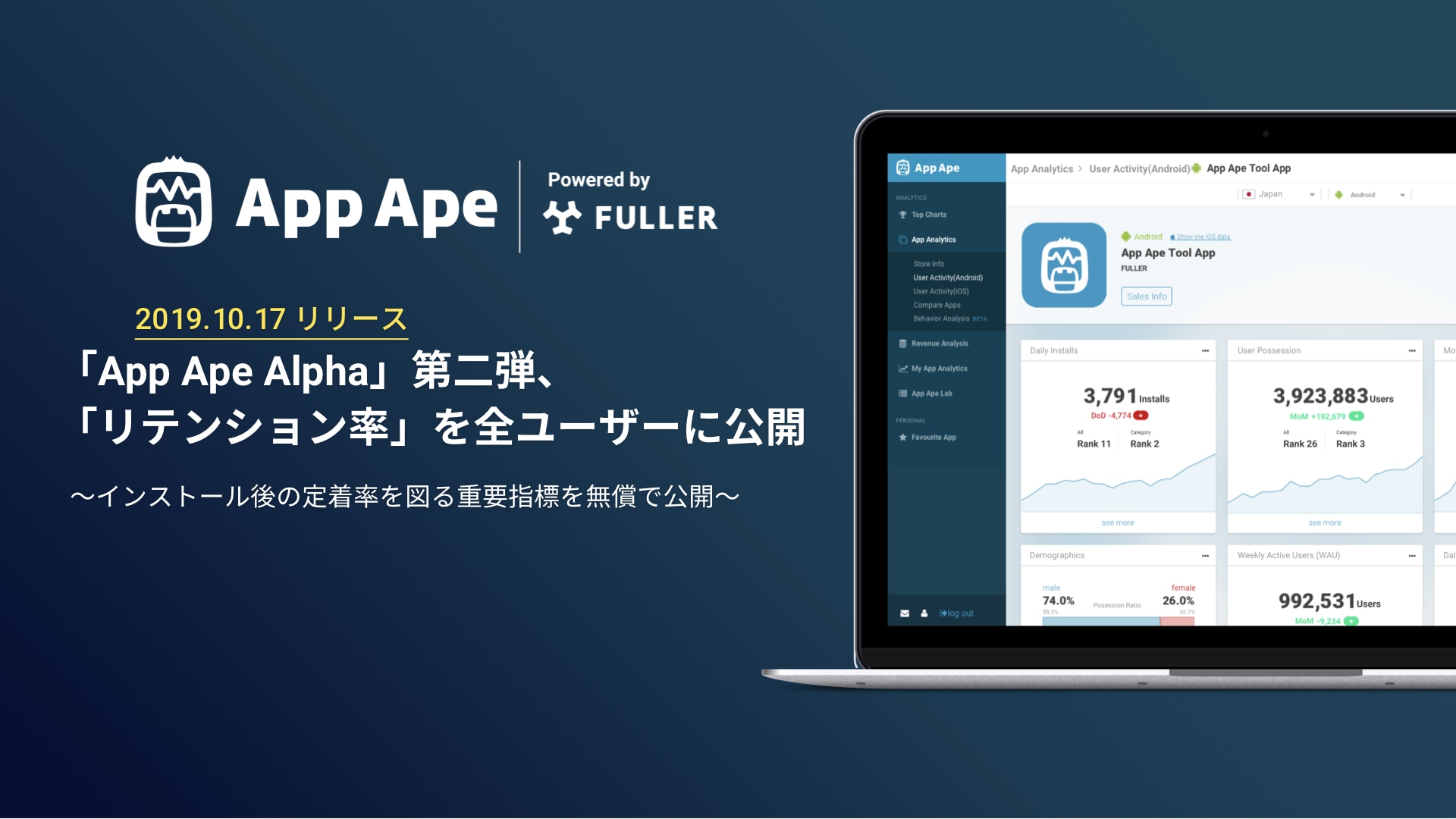 「App Ape Alpha」第二弾、「リテンション率」を全ユーザーに公開